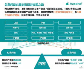 精准内容分发与用户留存：循环的起点与基石