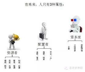 AI直播规模效应,ai直播规模效应是什么