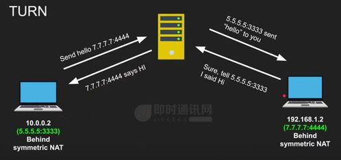AI直播注意事项,在直播当中需要注意的事项有哪些