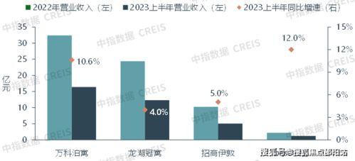 AI直播行业贡献,ai智能主播对传媒行业的影响