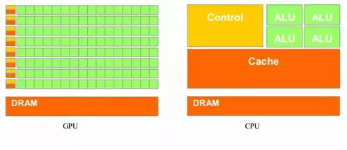 AI直播智能进化,什么是ai智能主播