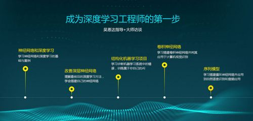 AI直播培训课程,ai课 直播课