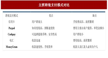 跨境主图设计的基础规范与核心要素