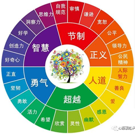 色彩心理学：解码不同色彩引爆消费者情绪的秘密