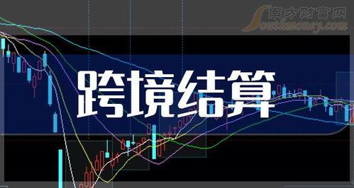 跨境主图卖点展示的定义与核心重要性