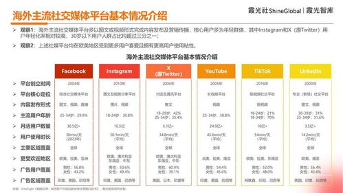跨境电商品牌故事视觉图的基础概念与重要性