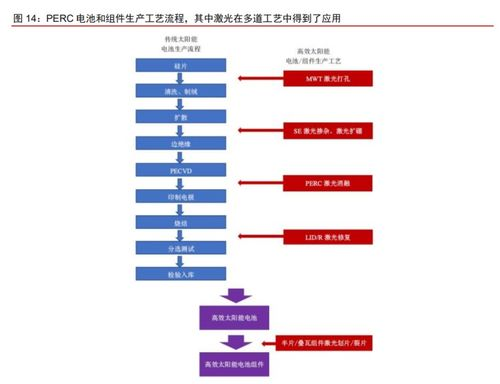价格展示的核心价值：化解信息差，驱动购买决策