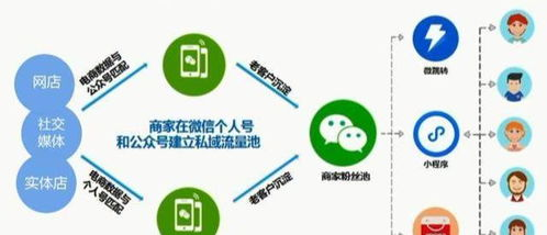 主图作为流量入口的视觉战略设计