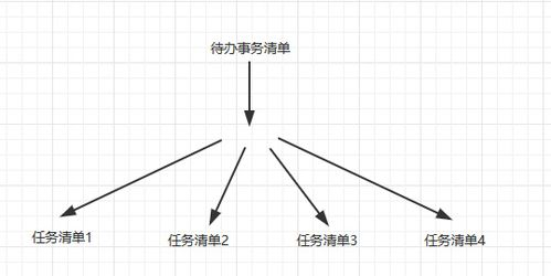 主图设计的黄金法则：5秒抓住全球买家眼球