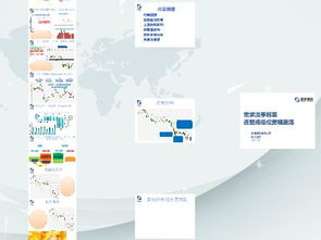 什么是跨境主图AR展示？