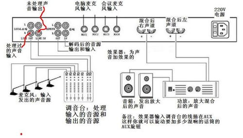 一、跨境主图灯光布置的基础原理与核心设备