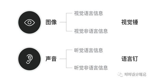 跨境主图审美差异,跨境主图审美差异有哪些