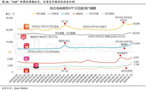 跨境欧美市场主图偏好,跨境电商欧美市场怎么做