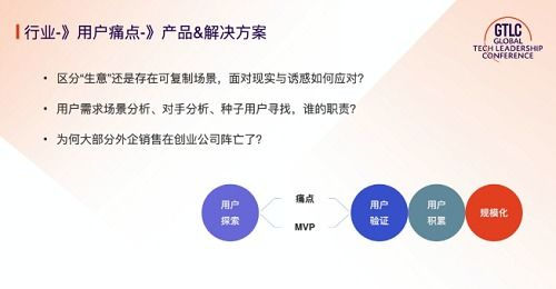 跨境主图差异化策略,制定跨境产品和店铺优化方案