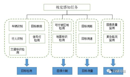 跨境主图性价比传达,跨境电商作图