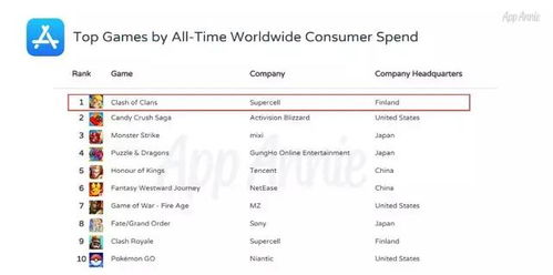 跨境主图网站速度影响,跨境网站的作用