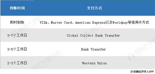 跨境主图KOL合作主图,跨境电商主图制作