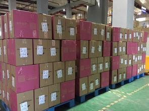 跨境主图开箱体验展示,跨境商品图片