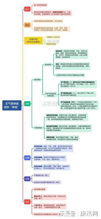 跨境电商主图终极指南，提升转化率的关键策略