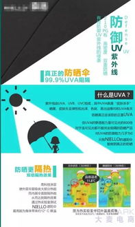 跨境详情页文案的重要性