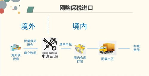 跨境商品详情页图片的重要性