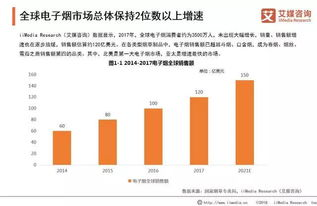 色彩的力量：为何跨境详情页色彩设计牵一发而动全身