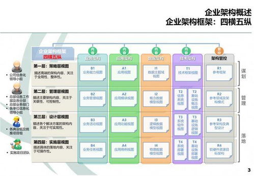 跨境详情页标题的核心结构与设计原则