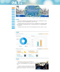 跨境详情页检测报告的重要性