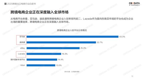 跨境购物详情页面的基础结构与重要性