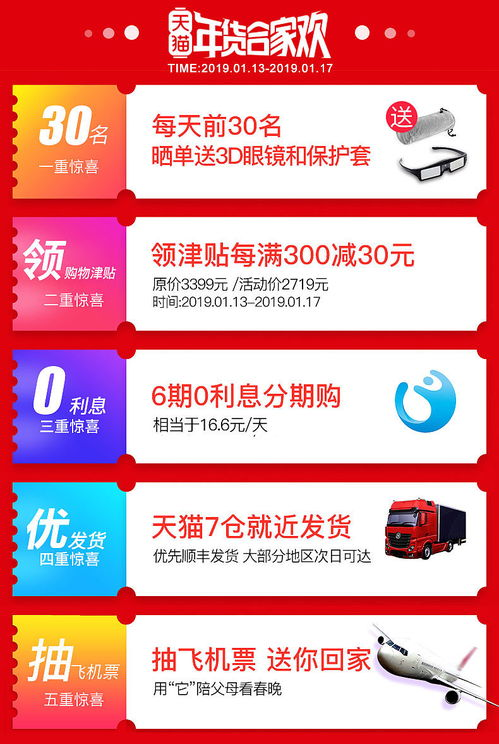 跨境详情页促销信息的重要性