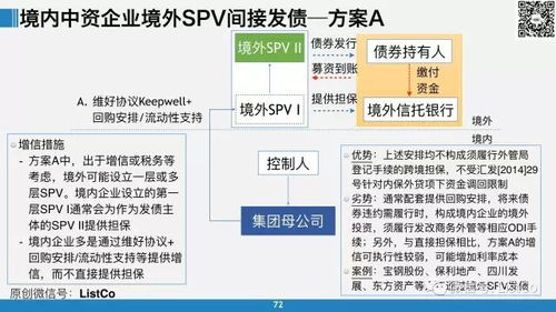 理解跨境商品保修的特殊性与法律框架