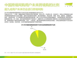 一、 用户评价在跨境购物中的独特价值与信任构建