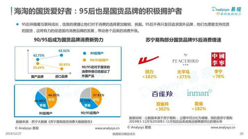 跨境详情页移动端适配,具体阐述跨境电商商品详情页的基本框架和具体作用