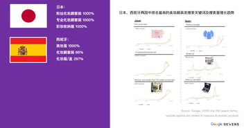 什么是CCPA及其对跨境详情页的关键影响