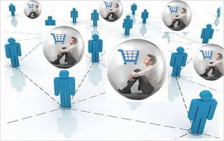 跨境详情页安全证书,跨境详情页模板