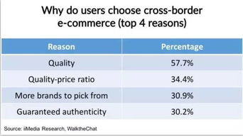 跨境详情页尺寸换算,电商详情页尺寸规范