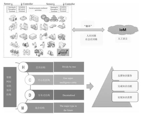 跨境详情页自动化工具,跨境商品详情页优化方法