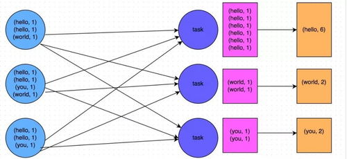 跨境亚马逊主图优化,亚马逊a+页面优化
