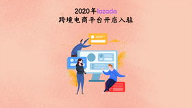 跨境MercadoLibre详情页,跨境listing