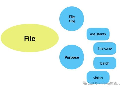 跨境详情页API,跨境电商详情页要求