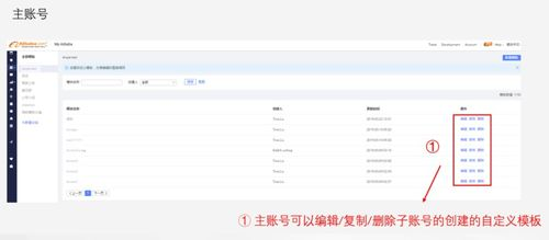 跨境详情页在线编辑器,跨境详情页在线编辑器怎么用
