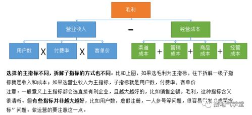 跨境详情页订单系统对接,跨境电商产品详情页由哪些部分组成