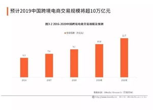 跨境详情页行业报告,跨境商品详情页优化方法及具体步骤