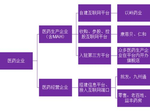 跨境详情页版本管理,跨境电商产品详情页由哪些部分组成
