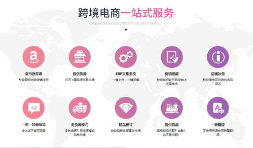 跨境详情页内容审核,跨境电商审核