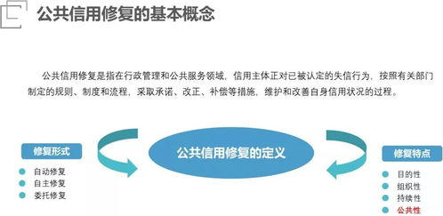 跨境详情页知识产权,简述跨境电商知识产权的类型和特点