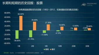 跨境详情页投资回报,跨境电商详情页内容
