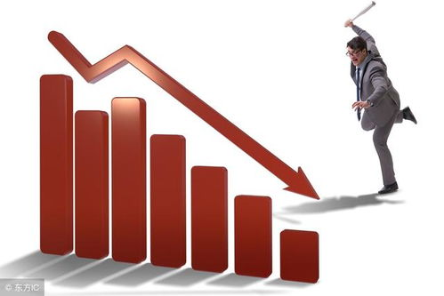 跨境汇率风险的本质与套期保值的战略价值