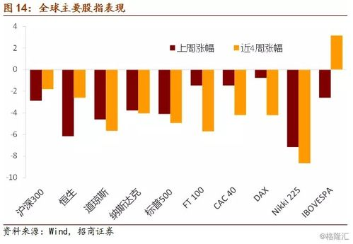 跨境汇率对冲的基本概念与必要性