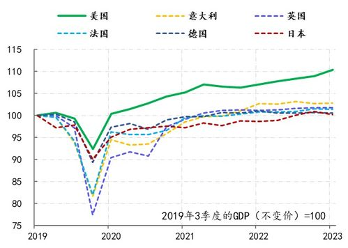 跨境汇率手续费的构成要素与定价逻辑